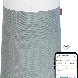 BLUEAIR Air Purifiers