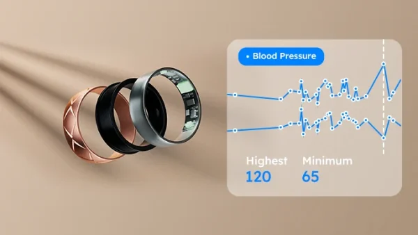 Ring X:1st Smart Ring with Blood Pressure Monitor