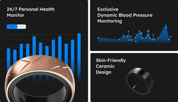 Ring X:1st Smart Ring with Blood Pressure Monitor